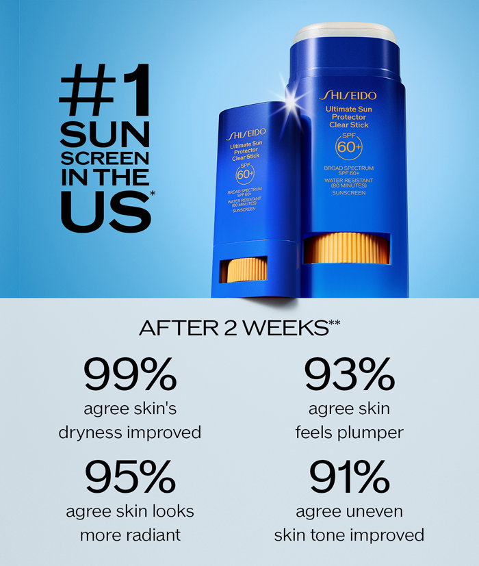 #1 Sunscreen in the US*