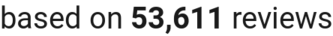 number of reviews