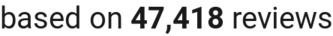 number of reviews