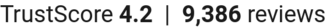 TrustScore