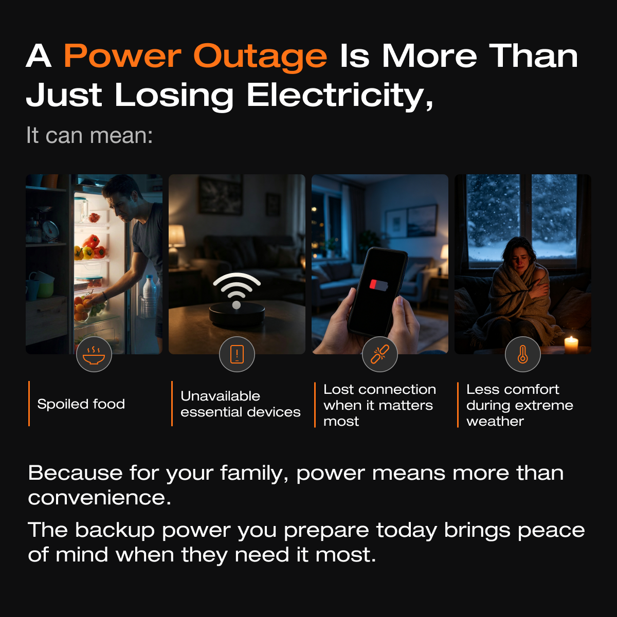 "A Power Outage Is More Than Just Losing Electricity, It can mean:" "× Spoiled food × Unavailable essential devices × Lost connection when it matters most × Less comfort during extreme weather" Because for your family, power means more than convenience. The backup power you prepare today brings peace of mind when they need it most.	