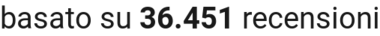 number of reviews