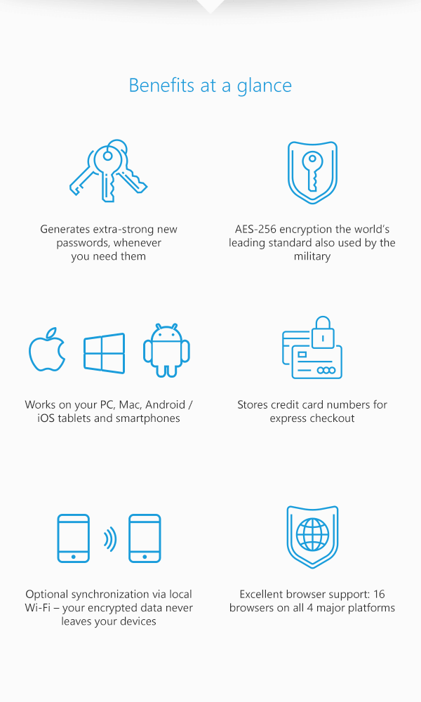StickyPassword - advantages