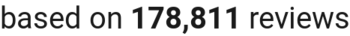 number of reviews