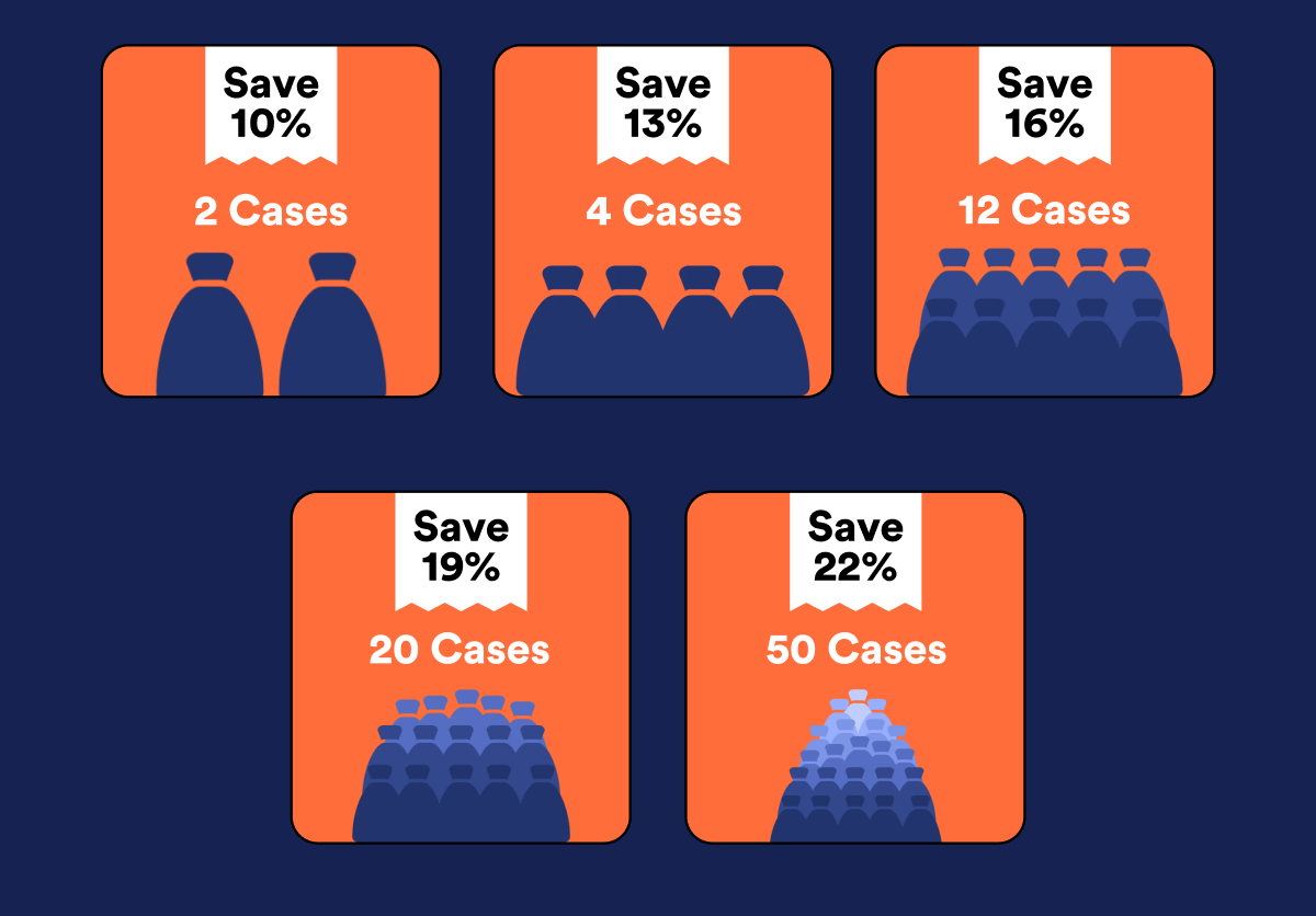 Mix and match any any types and save automatically