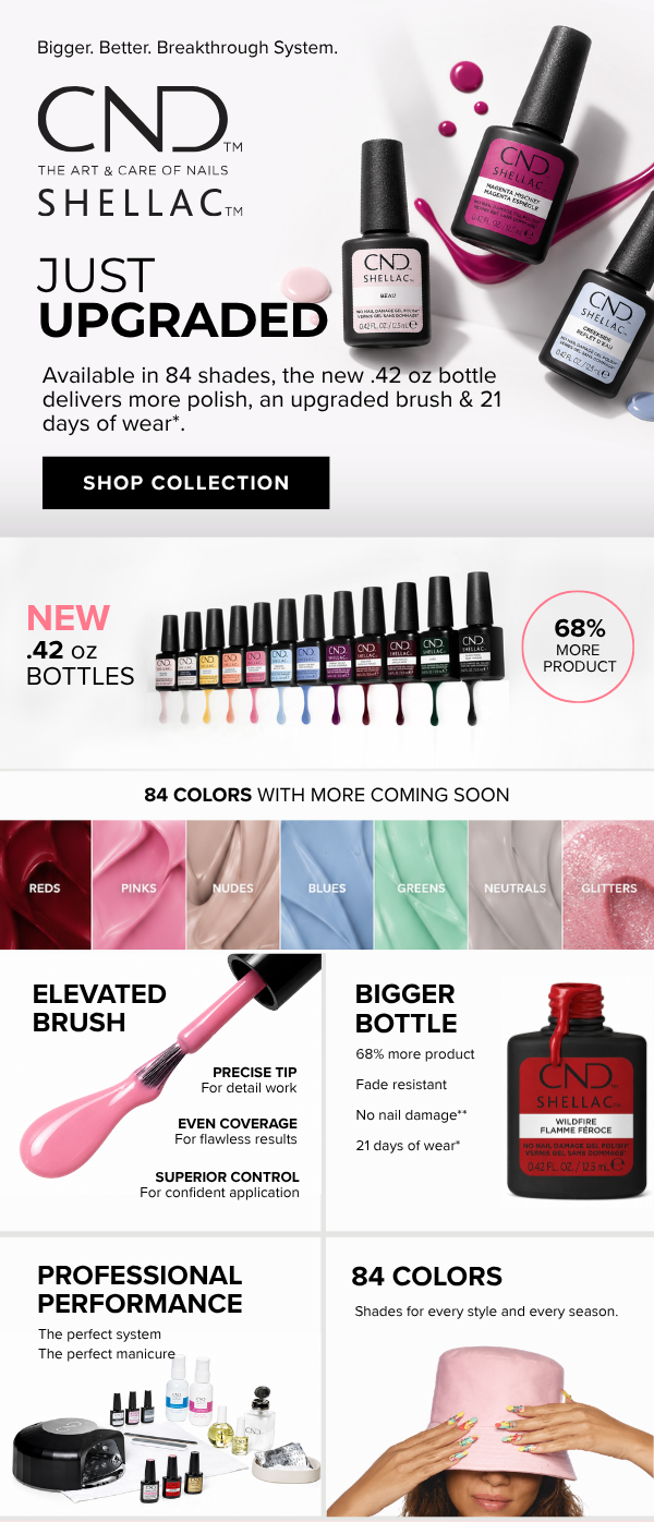 CND The New Shellac Collection