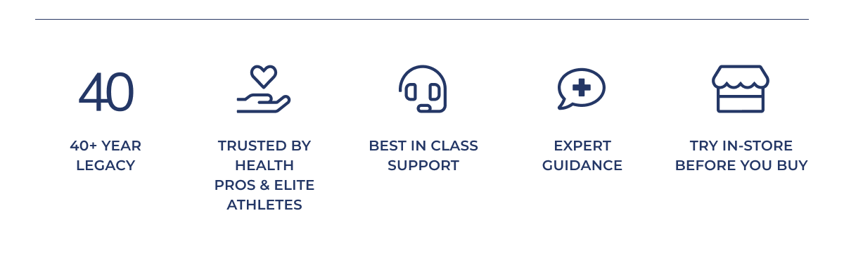 trusted icons