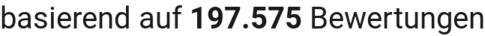 number of reviews