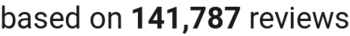 number of reviews
