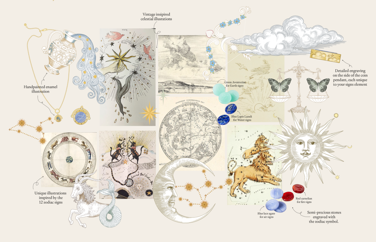 Introducing the new Zodiac Collection — twelve spinner pendants in a 22ct worn gold plated finish, each carrying your handpainted enamel sign on one face and a semi-precious gemstone engraved with your unique zodiac symbol on the other.