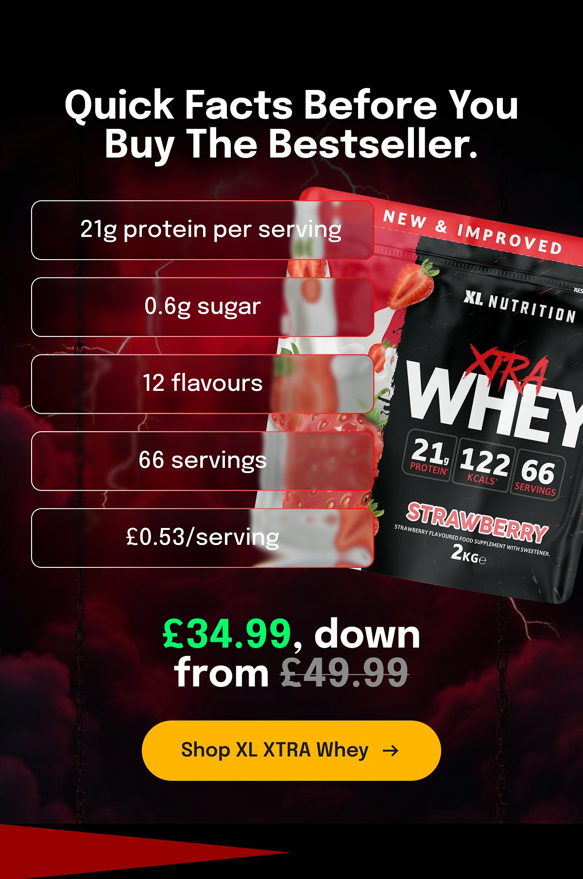 Quick Facts Before You Buy The Bestseller. 21g protein per serving 0.6g sugar 12 flavours 66 servings £0.53/serving £34.99, down from £49.99 Shop xl…