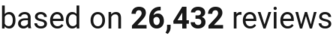 Review count