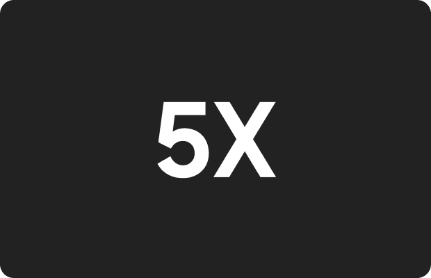 5x Pre-Order Rewards Boost
