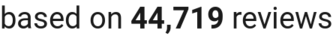 number of reviews