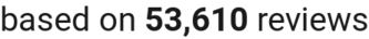 number of reviews