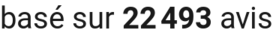 number of reviews