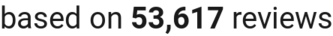number of reviews