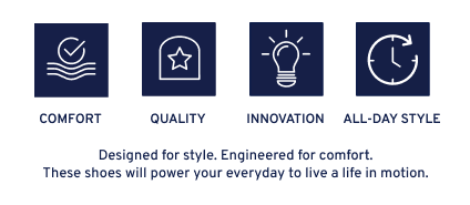 Brand Values 