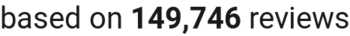 number of reviews