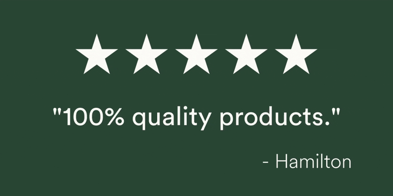 "100% Quality Products"