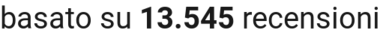 number of reviews
