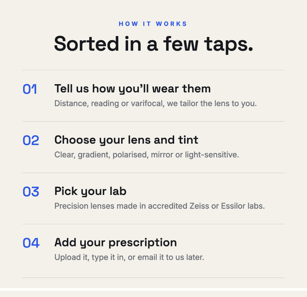 sorted in a few steps
