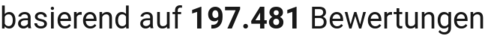 number of reviews