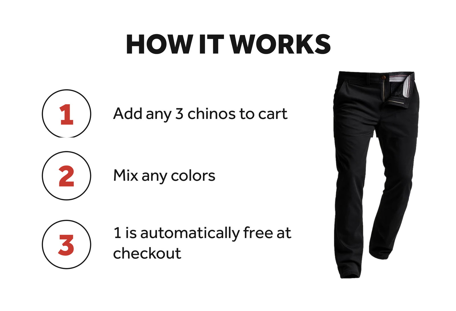 how it works