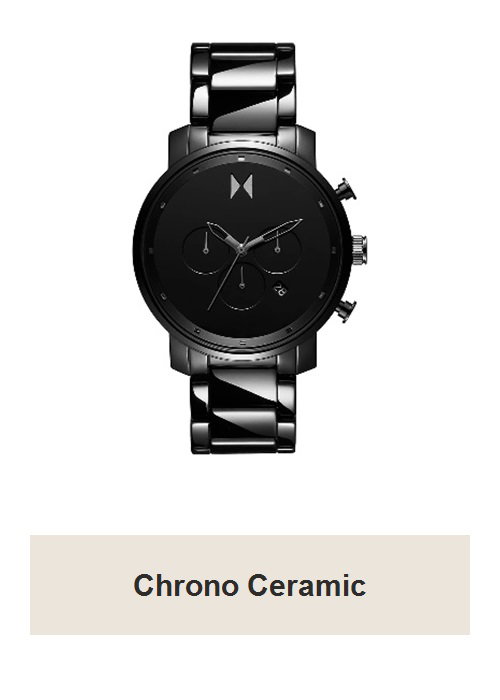 View product recommended for you