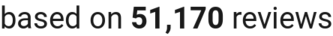 number of reviews