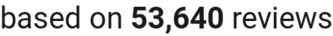 number of reviews