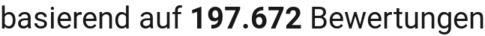 number of reviews
