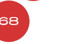 68