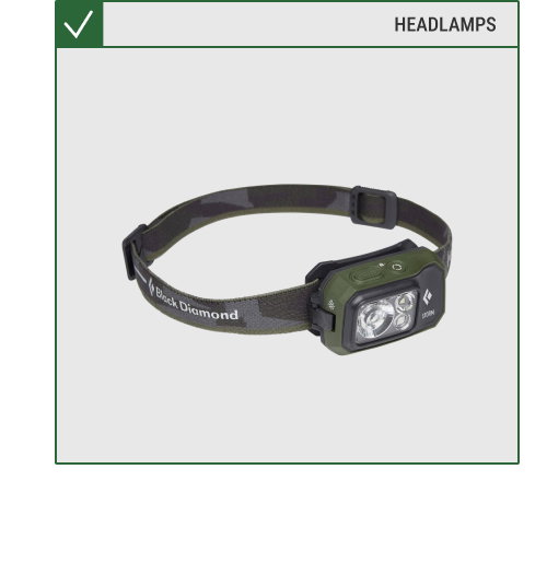 Headlamps