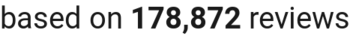 number of reviews