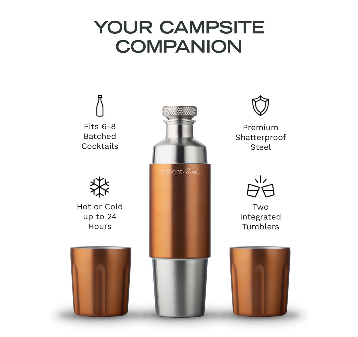 The Perfect Campsite Companion, The Firelight Flask