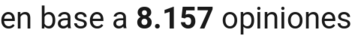 number of reviews