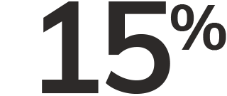 15%