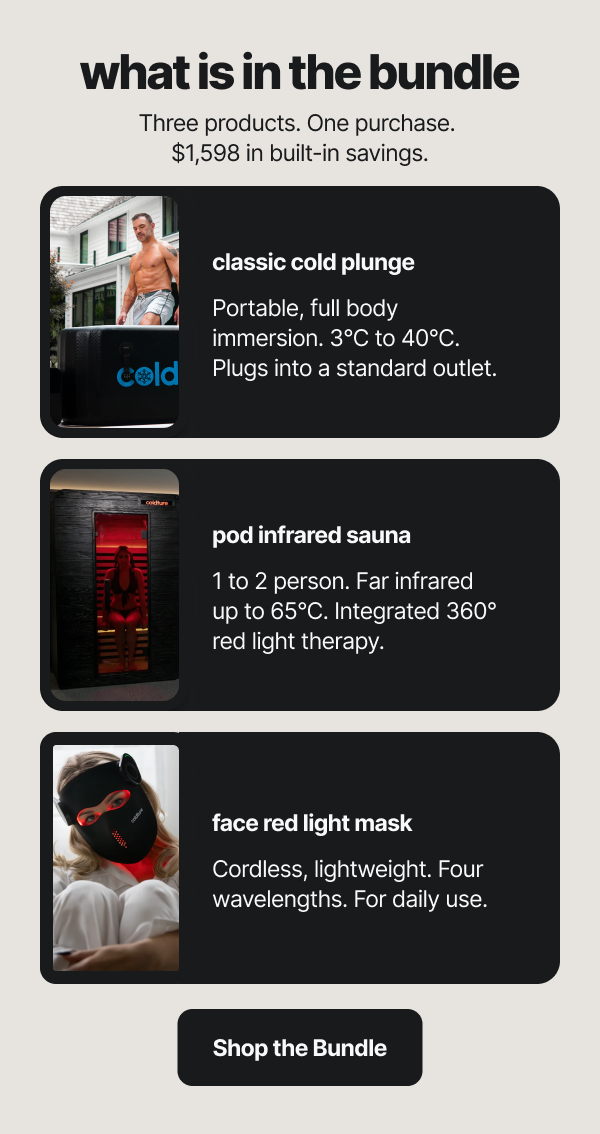 What Is in the Bundle