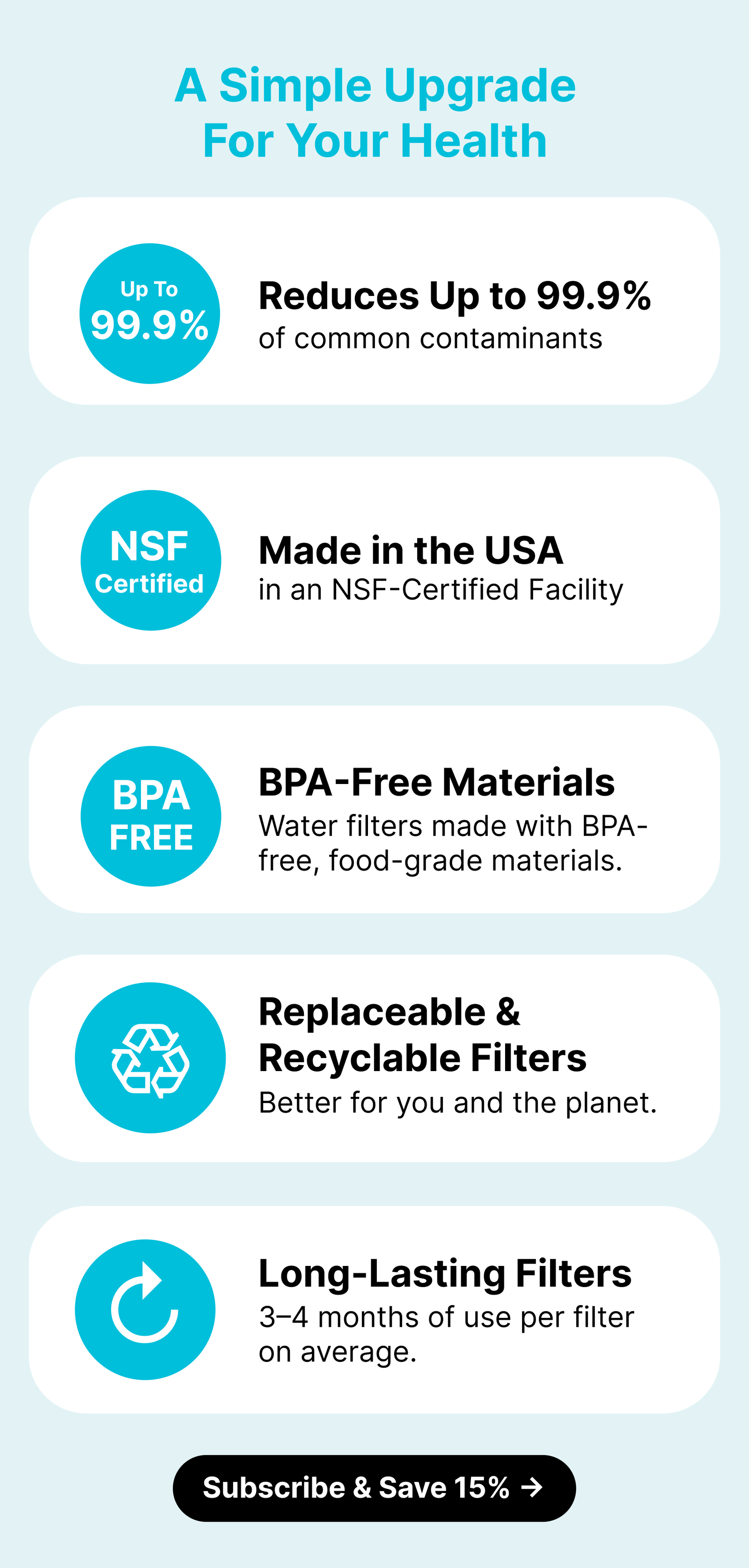 ✅ Reduces Up To 99.9% Of Common Contaminants 🇺🇸 Made In The USA In An NSF-Certified Facility ♻️ BPA-Free Materials & Replaceable Filter Technology 📅 Long-Lasting Filters (3–4 Months Per Filter*) ***Subscribe & Save***