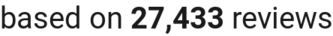 number of reviews