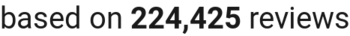 number of reviews