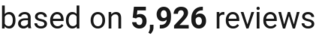 number of reviews