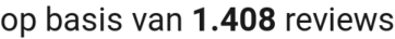number of reviews