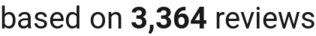 Review count