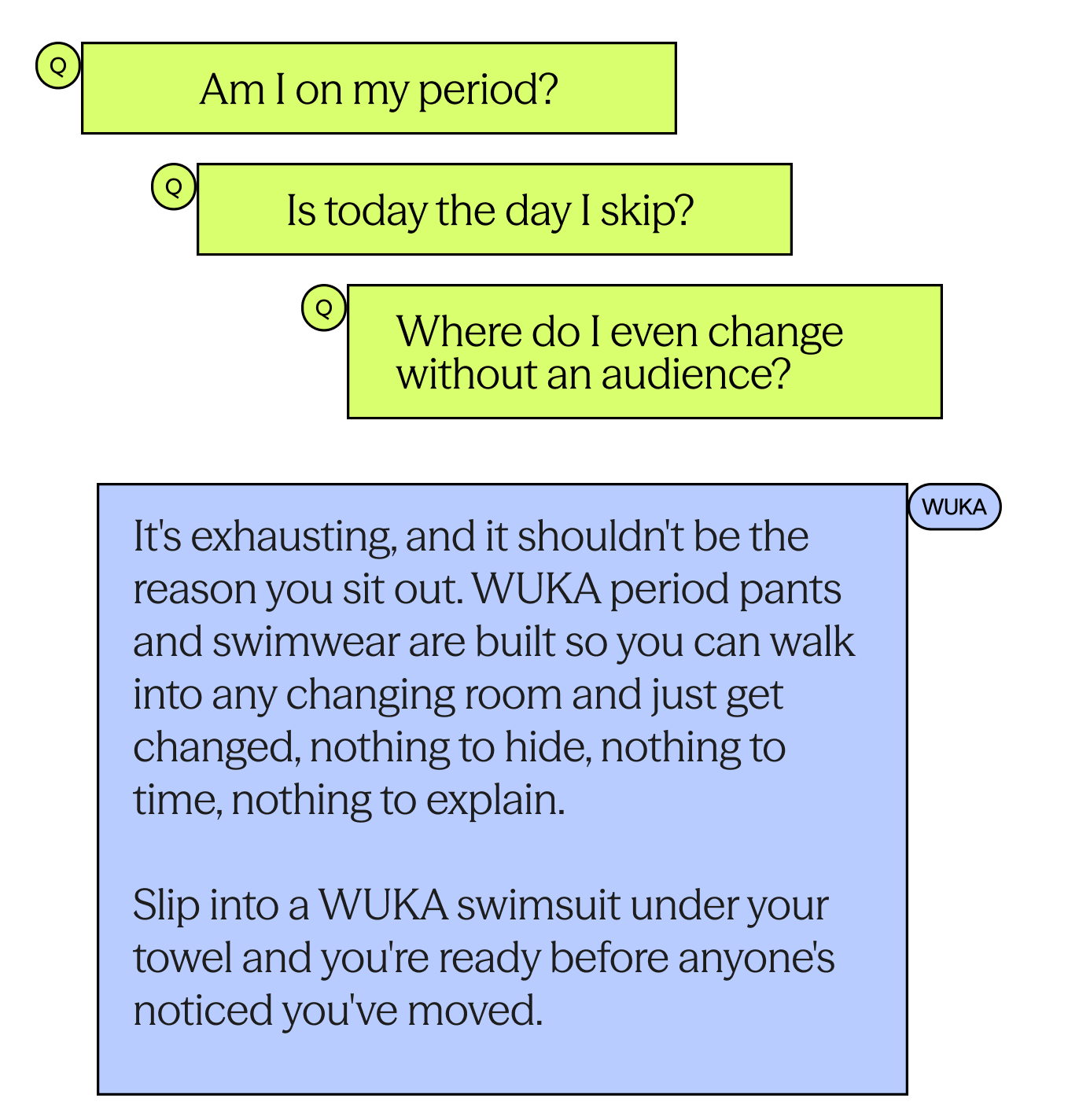 Am I on my period?