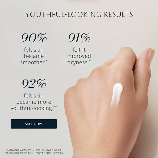 YOUTHFUL-LOOKING RESULTS
