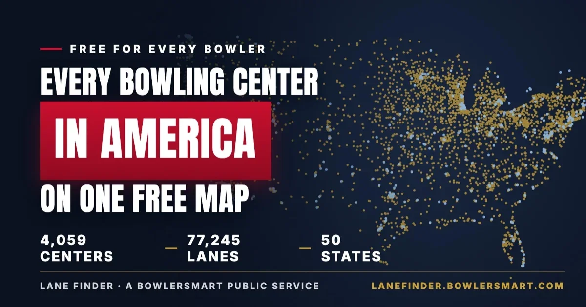 Meet Lane Finder: we mapped every bowling center in America. 4,059 centers, 77,245 lanes, 50 states. Free for every bowler.