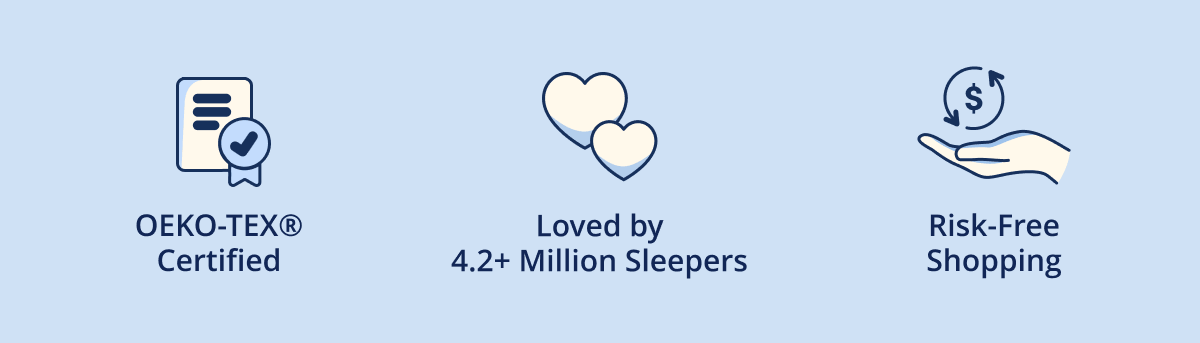 OEKO-TEX® Certified | Loved by 4.2M+ Sleepers | Risk-Free Shopping
