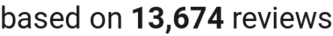 number of reviews